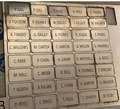 CSI Vegas S2 Locker Room Additional Name Plates